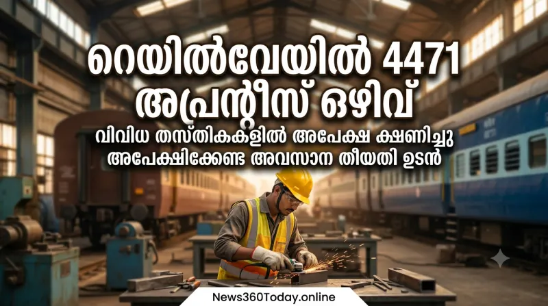 സതേൺ റെയിൽവേ ആക്ട് അപ്രന്റീസ് റിക്രൂട്ട്മെന്റ് 2026 വാർത്താ തംബ്നെയിൽ ചിത്രം