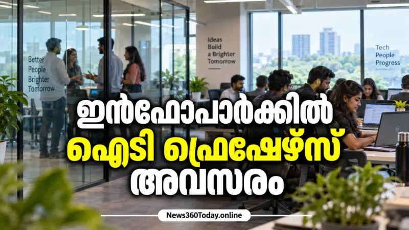 ഇൻഫോപാർക്ക് കൊച്ചി ഐടി ഫ്രെഷേഴ്സ് വാക്-ഇൻ ഡ്രൈവ് 2026 വാർത്താ തംബ്നെയിൽ ചിത്രം
