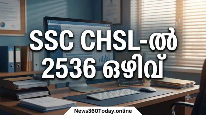 SSC CHSL 2026 റിക്രൂട്ട്മെന്റ് വാർത്താ തംബ്നെയിൽ ചിത്രം