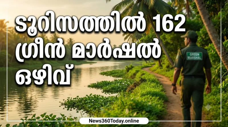 കേരള ടൂറിസം ഗ്രീൻ മാർഷൽ റിക്രൂട്ട്മെന്റ് 2026 വാർത്താ തംബ്നെയിൽ ചിത്രം